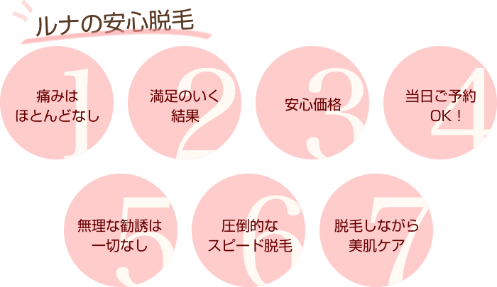 ルナの安心脱毛